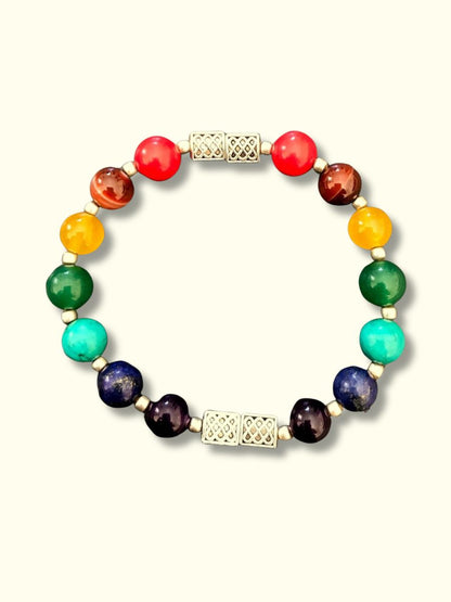 Buddha bracelet - 7 chakra bracelet