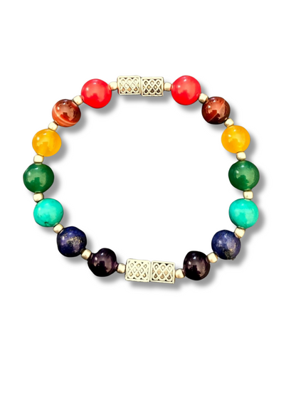 Chakra bracelet - buddha 7 stone