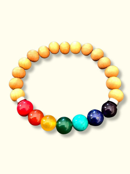 7 chakra buddha bracelet. - Gemstone bracelel